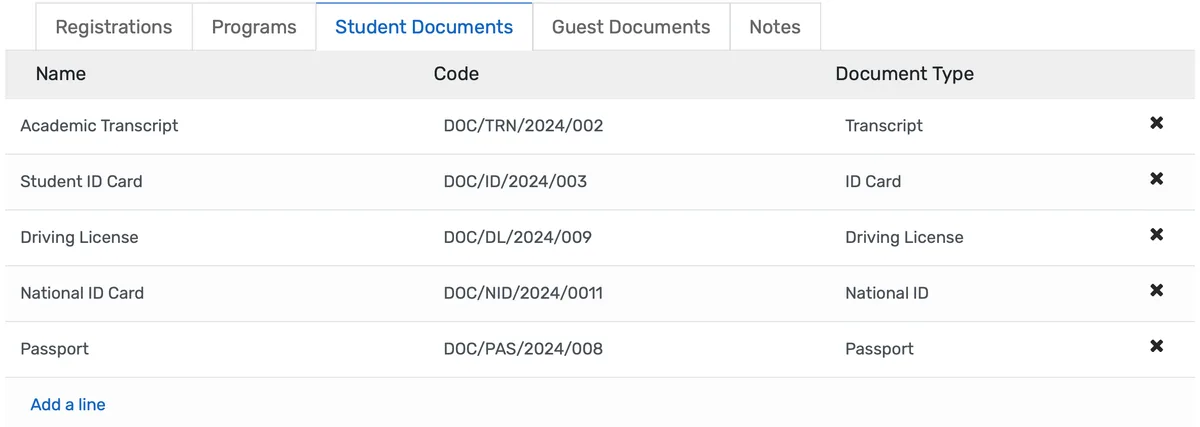 Convocation student document