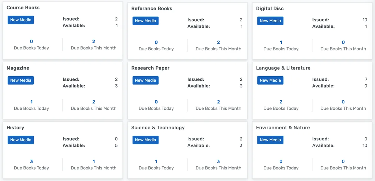 Library Management banner