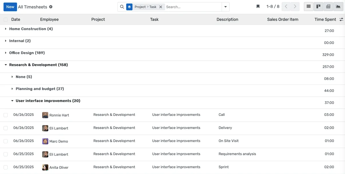 Timesheet Management Banner