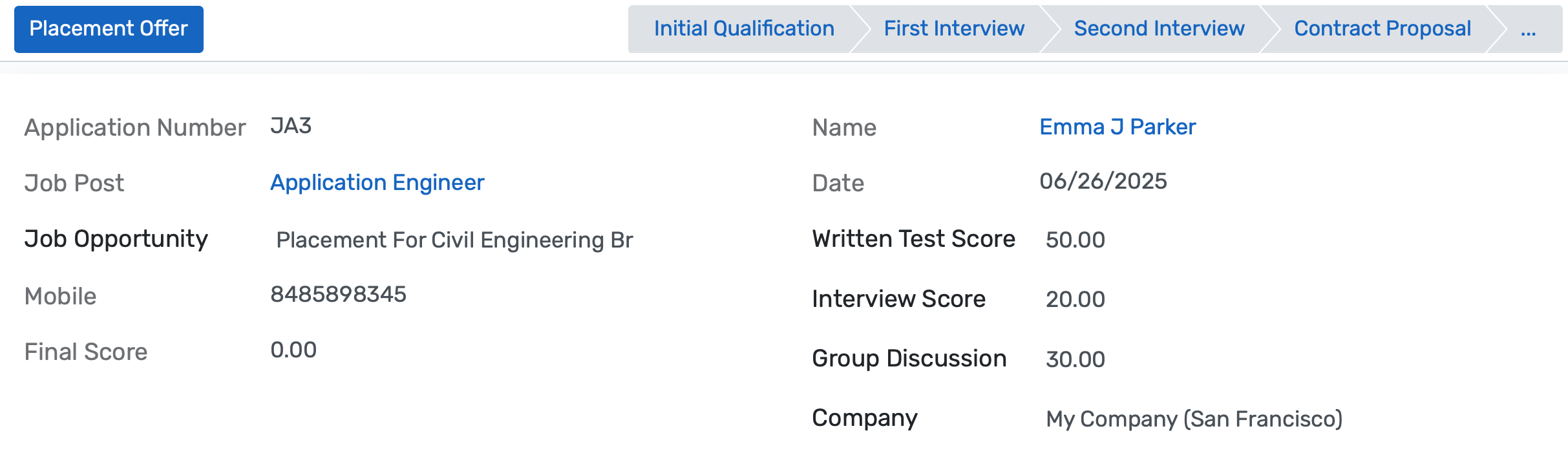 Comprehensive Offer Tracking & Placement Statistics