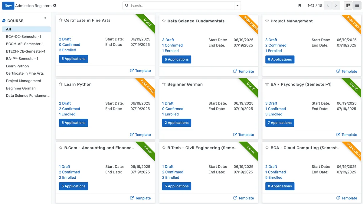 OpenEduCat admission management dashboard showing application pipeline by program and status