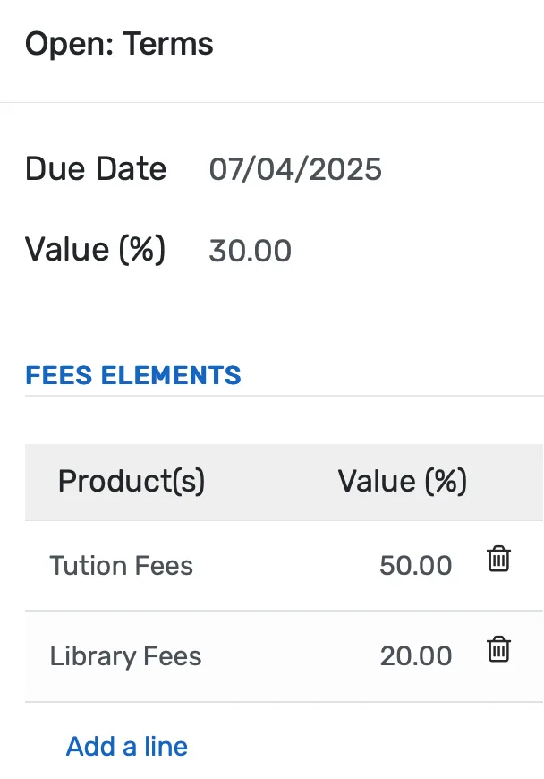 Fees Term Elements